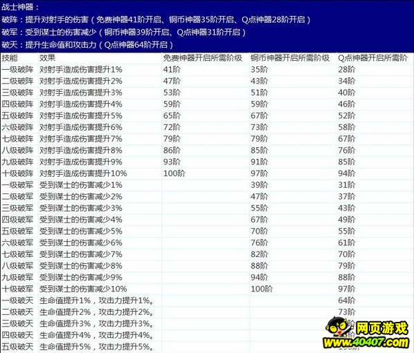 僵尸末日生存破解版：解锁无限可能的生存之旅