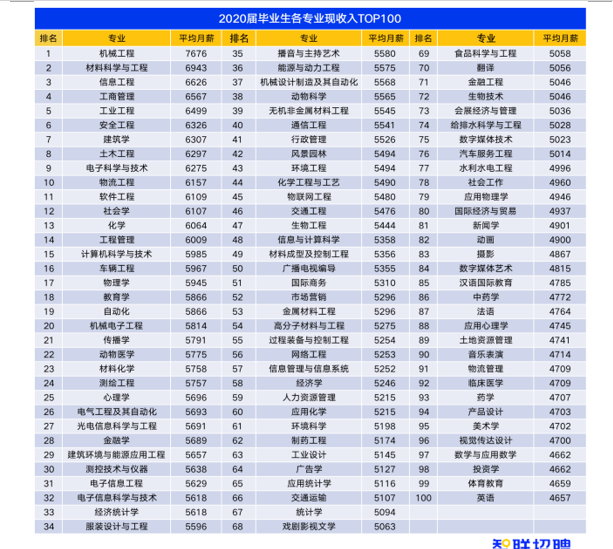 梦幻西游老版本：回忆里的经典时光