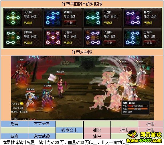 CF手游黑骑士换购：揭秘神秘兑换活动，助你快速入手心仪角色