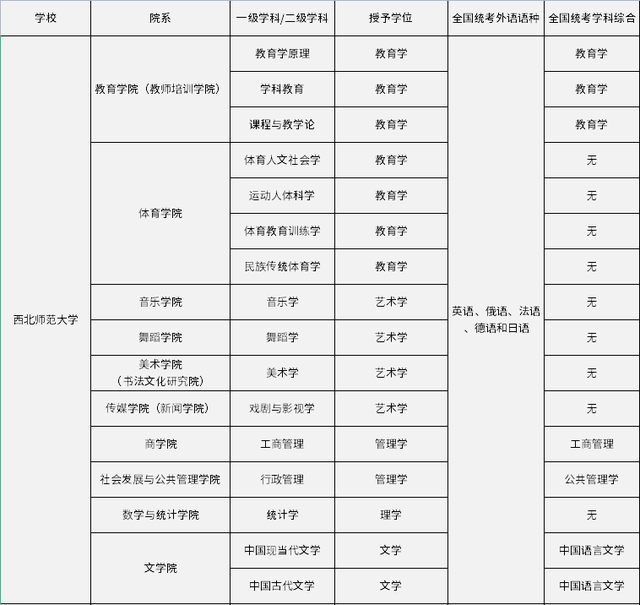 噩梦破解版：破解游戏限制，享受无限乐趣
