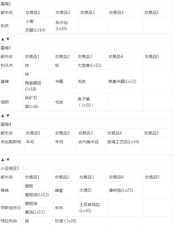 倩女幽魂手游拓本攻略：探索神秘副本之旅