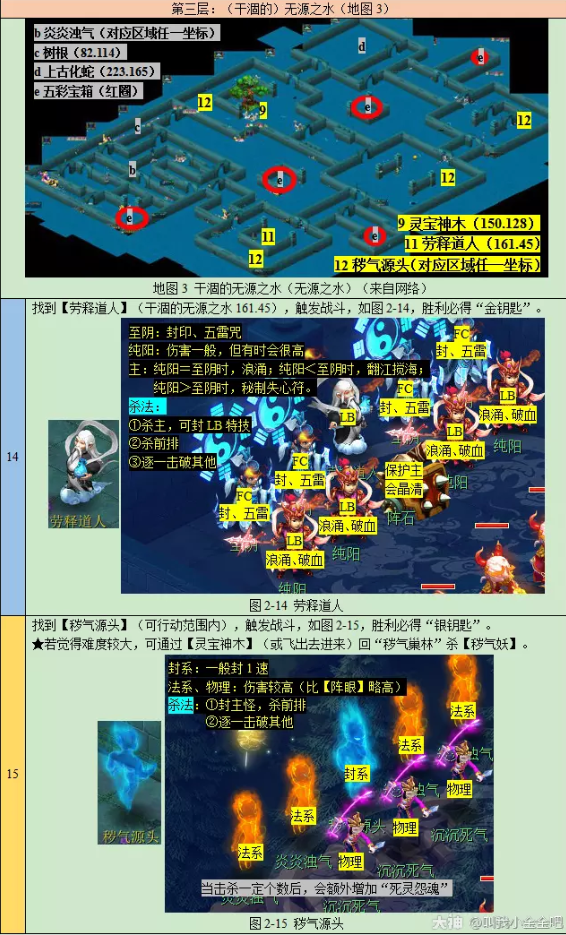 有难度的手游：挑战极限，享受游戏乐趣