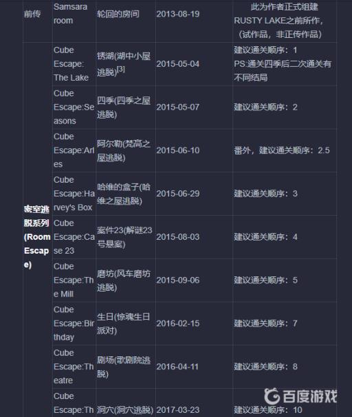 降妖伏魔梦幻西游：探寻经典游戏的不朽魅力