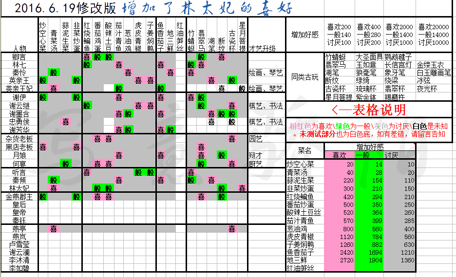 三国群英传2 攻略：制霸乱世，掌握战场胜负法则
