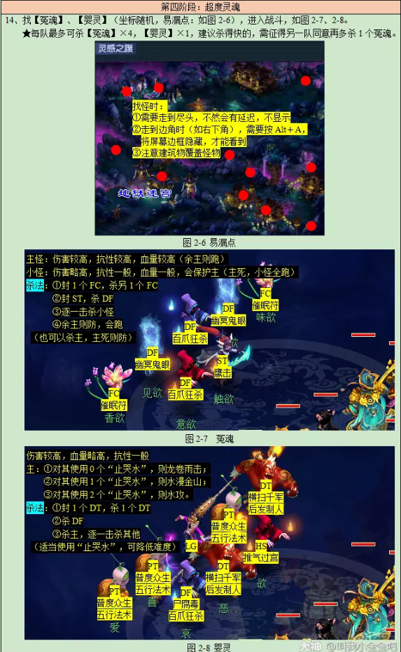 穿越火线手游Cop：掌握战术，成为战场高手