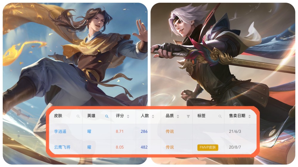 梦幻西游刷战神装备攻略：高效获取心仪装备的秘诀