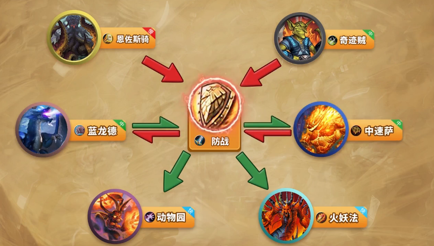 《梦幻西游本子》：探索经典游戏中的隐藏秘密