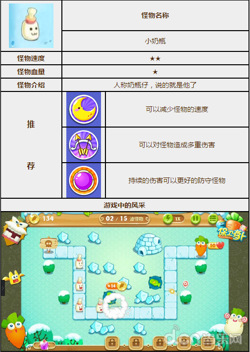 梦幻西游手游彩果：提升属性的神秘道具