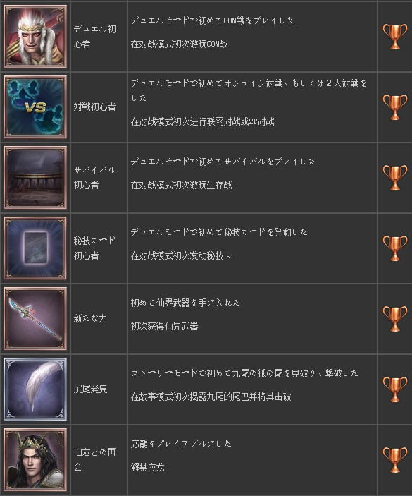 探索“条码破解版”：破解游戏世界的无限可能