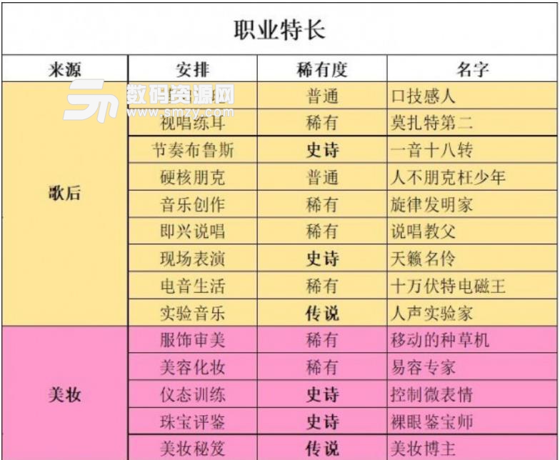 绿宝石二周目攻略：深入探索，解锁隐藏秘密