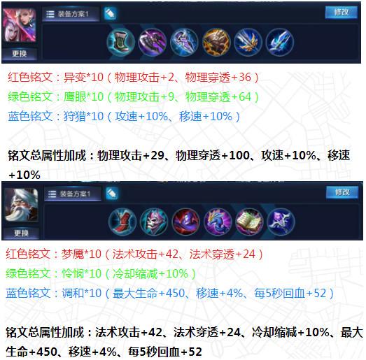 《梦幻西游五彩娃娃：揭秘这款经典游戏中的神秘角色》