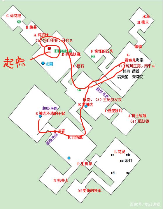 梦幻西游口袋版帮派强盗攻略：攻略详解与应对策略