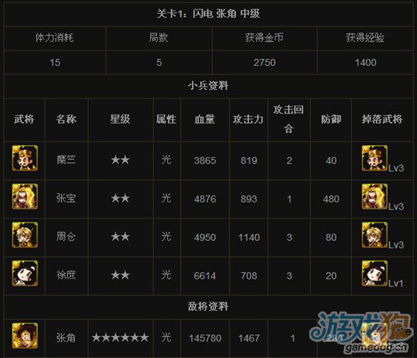 PS中文版免费破解版：探索游戏世界的无限可能