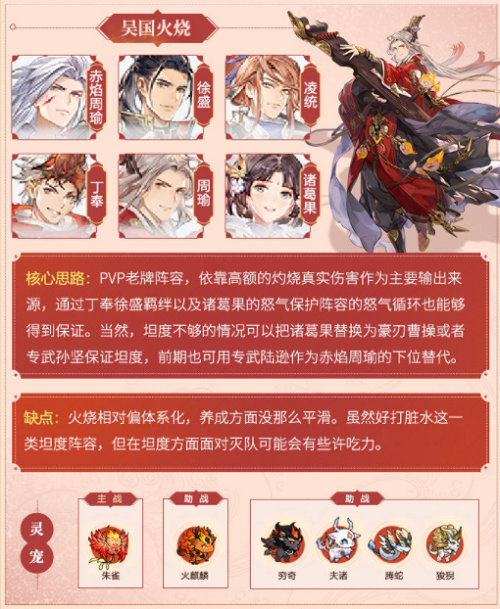飞升攻略：迈向游戏巅峰的全方位指南