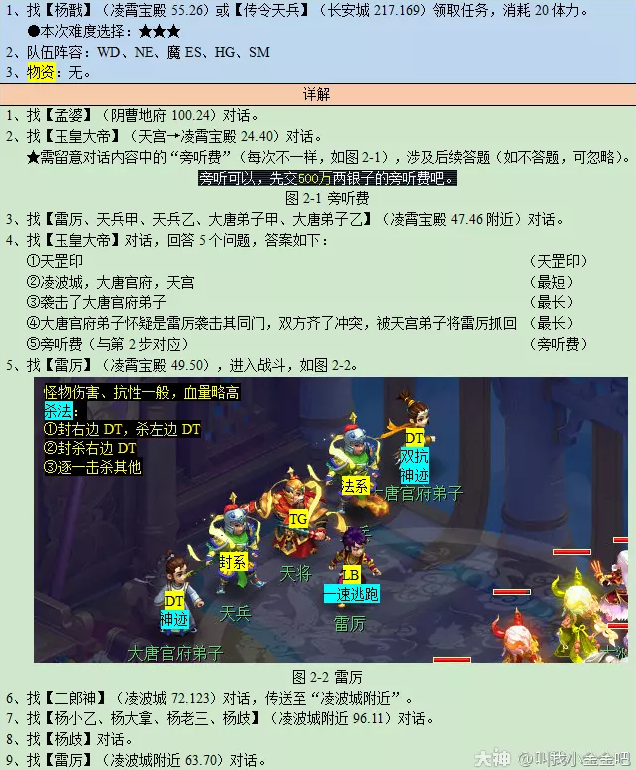 爱情攻略下载：助你轻松提升恋爱技巧