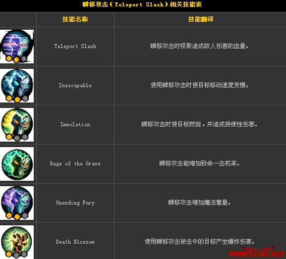 勇者之塔攻略:全面解析通关秘籍 勇者之塔攻略:全面解析通关秘籍