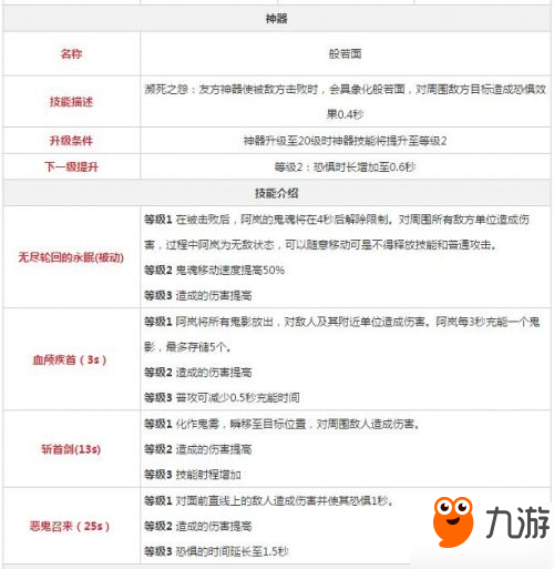 热血三国2攻略：全面解析战术与策略