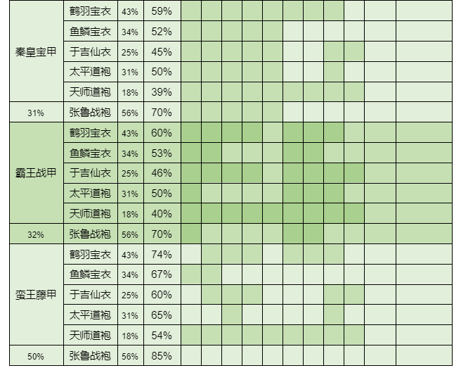 破解版翻译：解锁全球游戏的无障碍体验