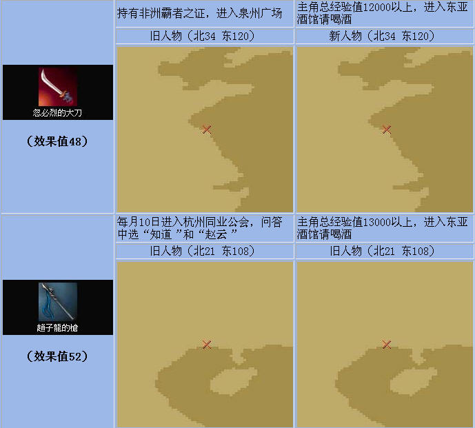 自由手游：探索无限可能的移动游戏世界