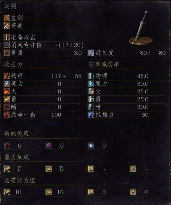 梦幻西游PS怎么加点？全方位攻略指南