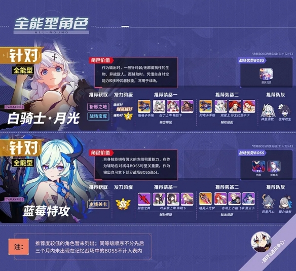 仁王图文攻略：解锁江户之迷的终极指南
