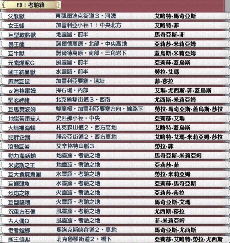 机械王座攻略：全方位解析制霸之道