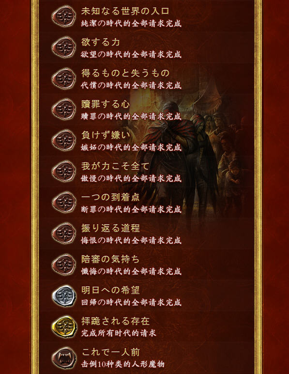 三国志11攻略：全面掌握策略与技巧