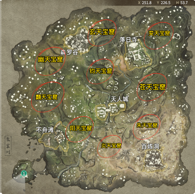 星际争霸1攻略：掌握策略，成就星际霸主