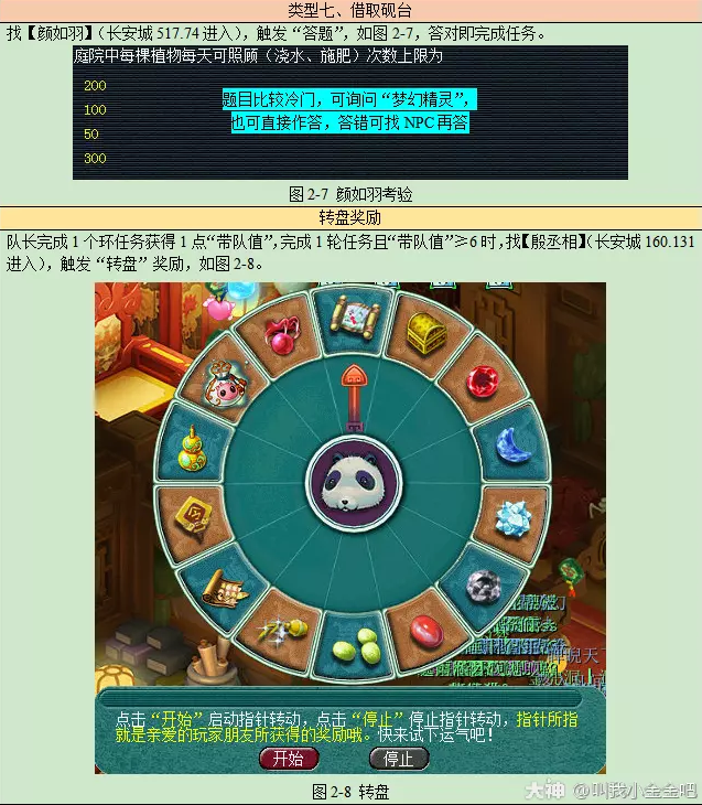 保卫萝卜Boss13攻略：攻略秘籍大揭秘