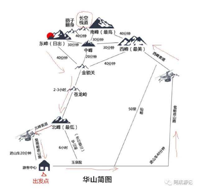 梦幻西游修炼计算器：助你快速提升角色实力