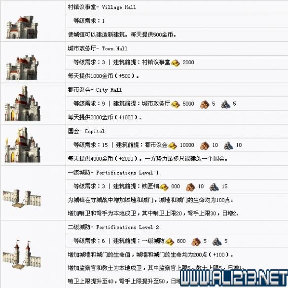 梦幻西游练级地点大揭秘：快速提升等级的绝佳去处