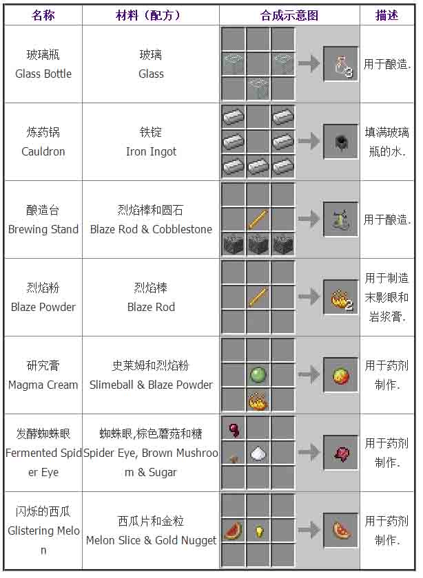 手游论坛：探讨移动游戏的热点话题与玩家心得