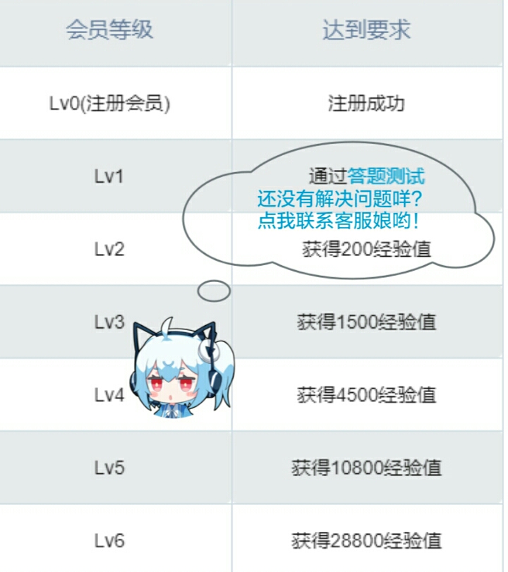 手游赚钱平台：开启你的移动赚钱之旅