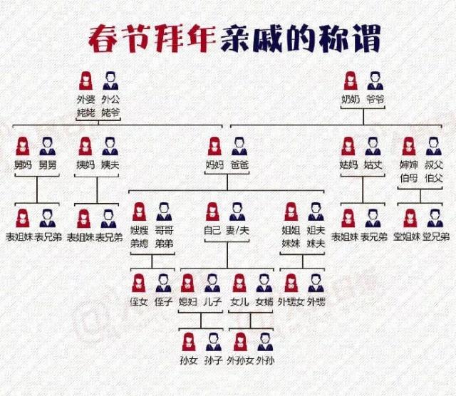 梦幻西游手游摆摊攻略：轻松赚钱的秘诀