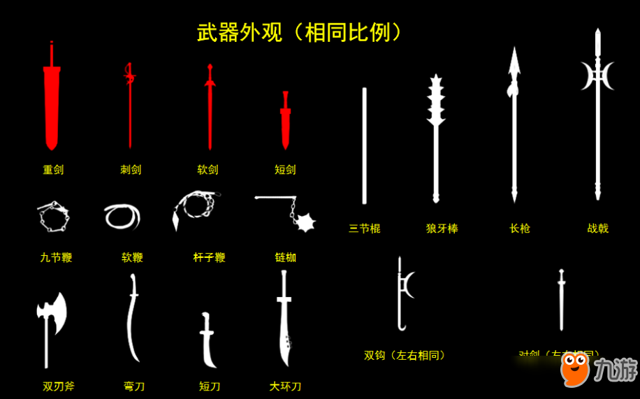 梦幻西游D5礼包：畅享游戏福利，提升战斗力