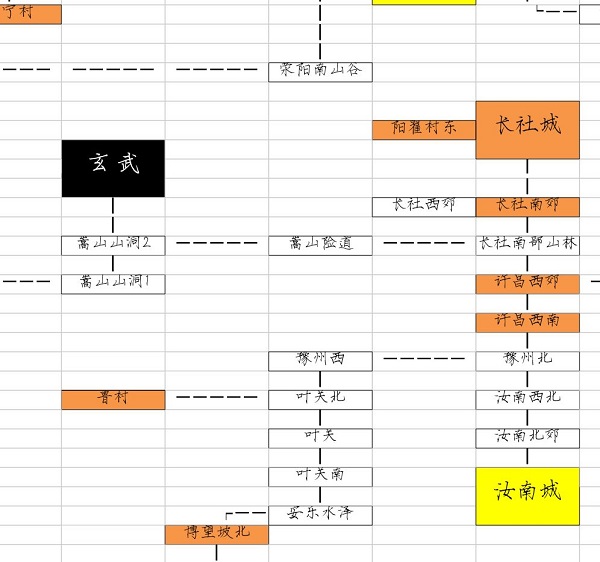 恋活攻略：解锁单身生活的精彩