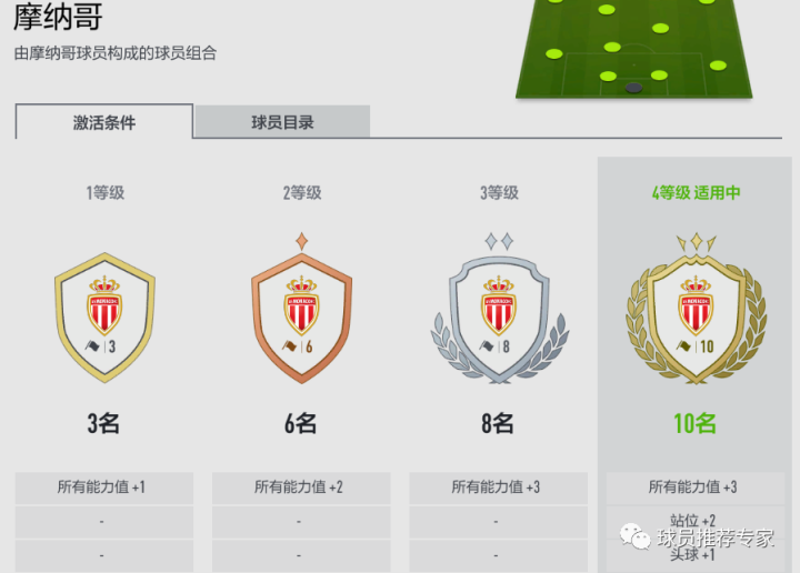 乱世三国志攻略：掌握策略，成就乱世霸业