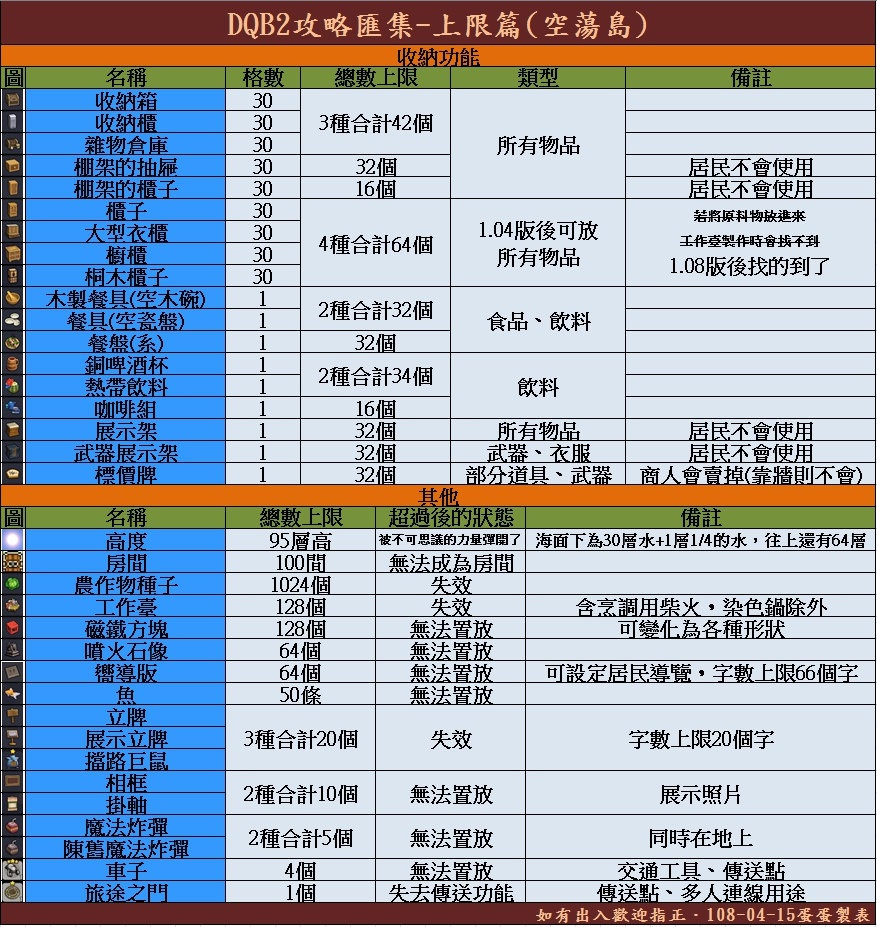 梦幻五开攻略：打造高效团队，轻松提升战斗力