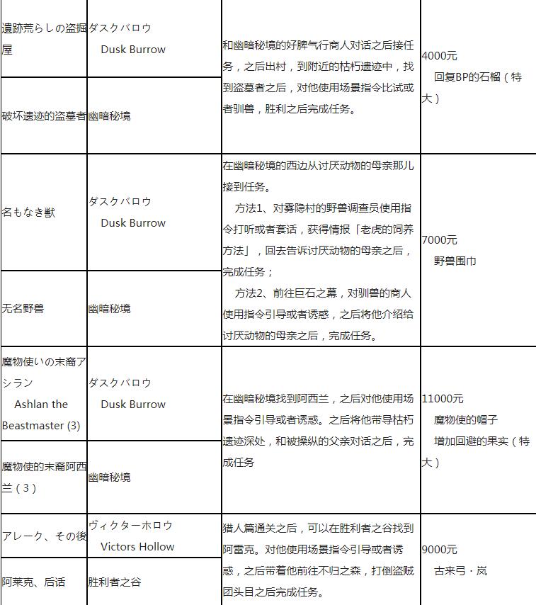 三国之刃破解版：揭秘背后的秘密与风险