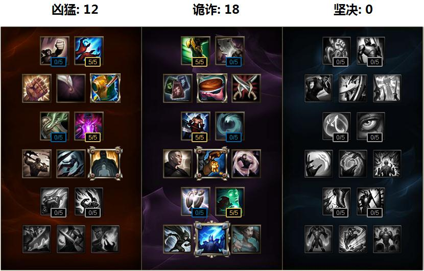 Visio破解版：探索合法使用之道