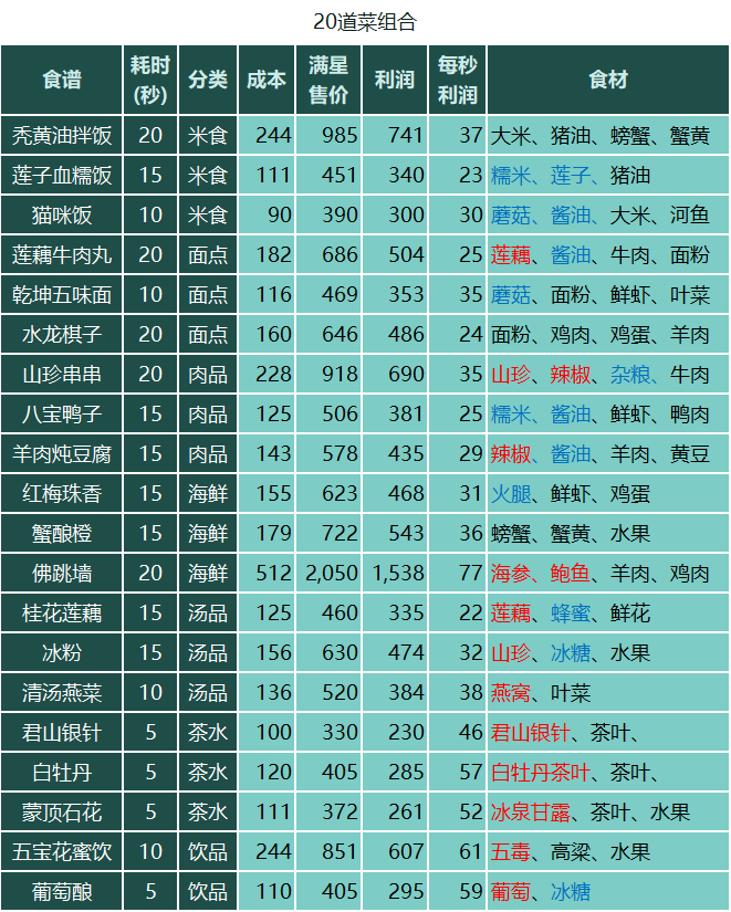 天龙破解版：揭秘破解游戏的真相与风险