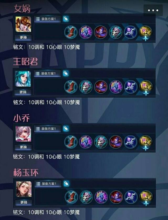 、