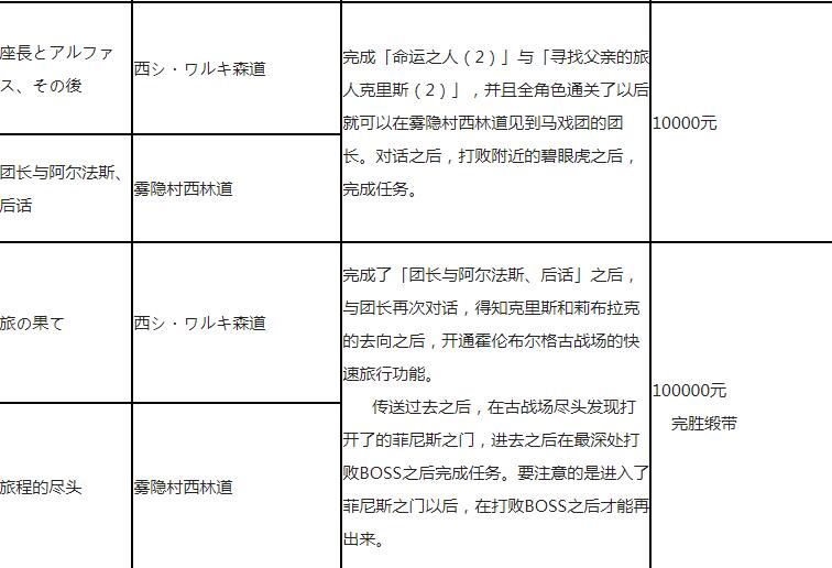 梦幻西游手游网易官方正版：经典再现，指尖上的西游之旅