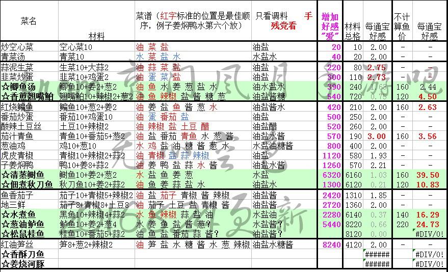 LOL手游日服：探索热血竞技的魅力