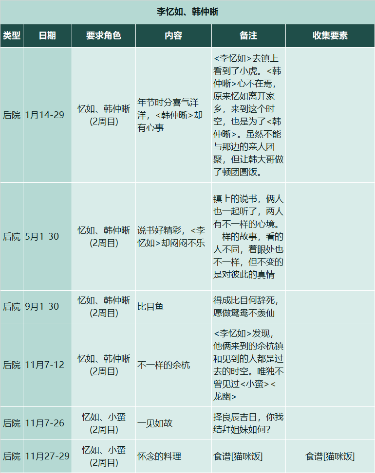 战塔英雄破解版：解锁无限可能的冒险之旅