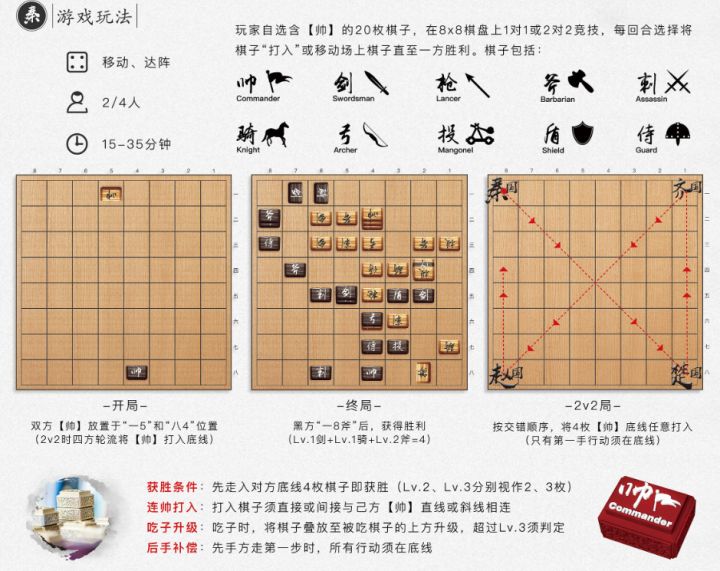 手游端游区别：探究两种游戏体验的差异