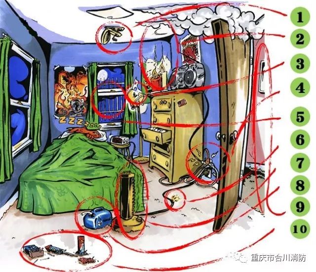 梦幻西游房屋：打造你的个性家园